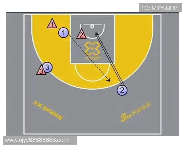 武汉篮球队中路突破战术解析与实战应用深度剖析